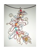 Entretien du Fil d'aluminium